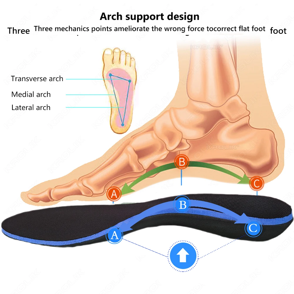 EXPfoot Flat Feet Orthotic Insoles Arch Support Orthopedic Inserts Plantar Fasciitis Feet Pain Pronation for Men and Women