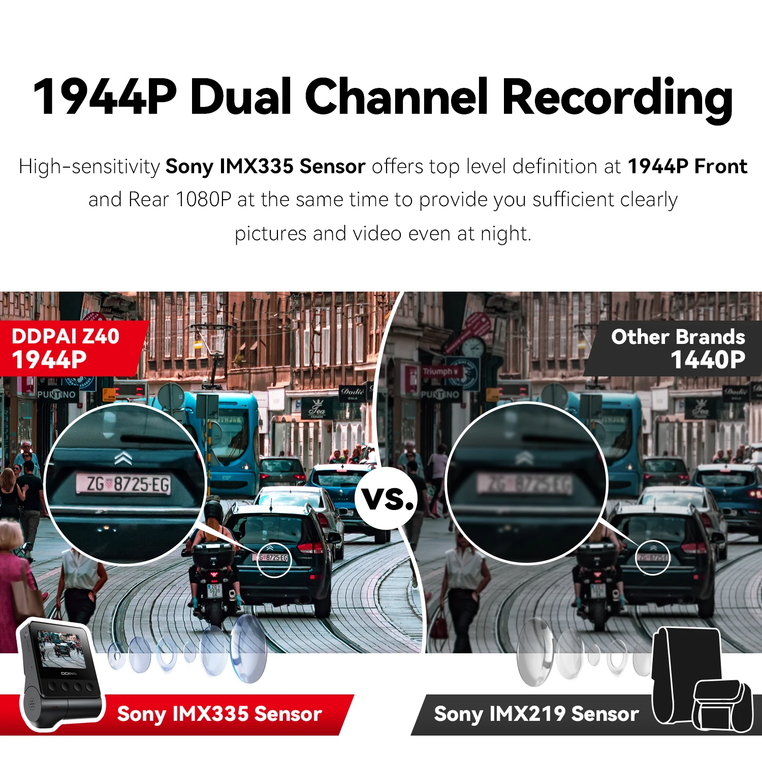 Фото Видеорегистратор DDPAI Z40 с камерой IMX335, записью видео 1944P HD, GPS-трекингом, поворотом на 360°, Wi-Fi и функцией 24-часового мониторинга парковки №2