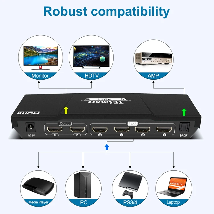 TESmart Matriz 4K HDMI 4x2 Matrix Switcher 4 input 2 output HDMI Switch Splitter 4x2 HDMI Matrix With IR S/PDIF