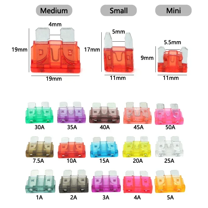 Автомобильные предохранители с лезвием