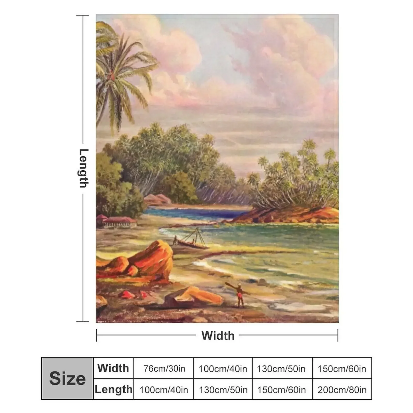 Cocos Island at Belligema (Gan-Duva) Цейлон -Ernst Haeckel Плед Модные диваны аниме для зимы Одеяла