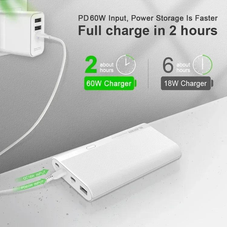 ELEKER Распродажа Цена Silm Power Bank большой емкости Портативный Производители в Китае