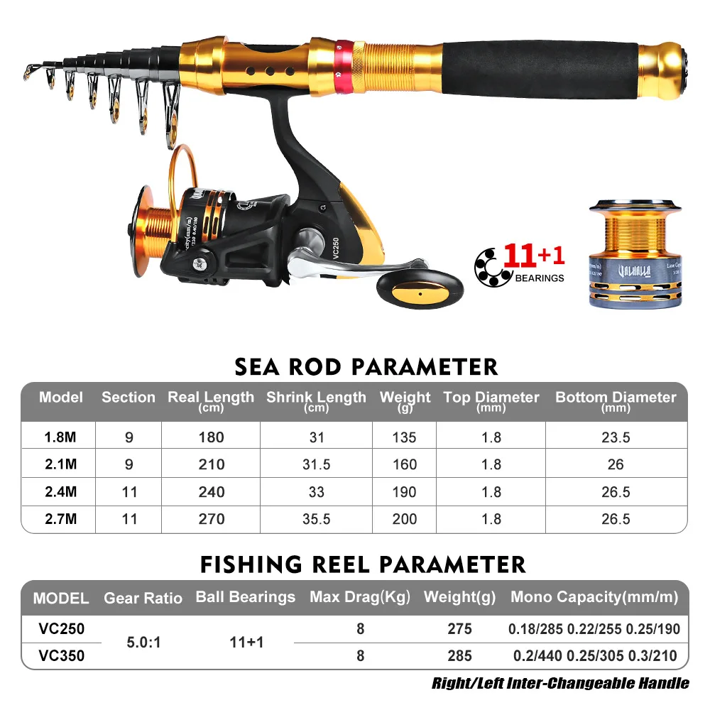 1.8-2.7m Sea Fishing Rod Combo Carbon Telescopic Spinning Fishing Rod Reel Set Portable Pole Boat Stick Bass Carp Pike Full Kit enlarge