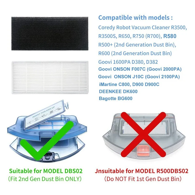 Запасные части аксессуары для Coredy R3500 R550 (R500+) R700 Goovi 1600PA Deenkee DK600 робот-пылесос Imartine