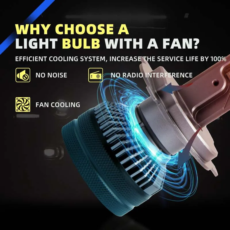 ZTZPIE 180 Вт Мощные Светодиодные Автомобильные Фары 6000K Canbus Совместимые Лампы CSP 5570 12