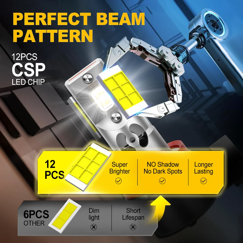 Светодиодные лампы для фар Kawasaki NINJA ZX6R 150-2007 2012 лм 2 шт.