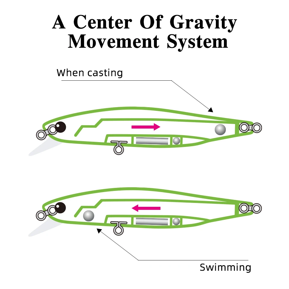 Подвесная рыболовная приманка TSURINOYA DW76 88 мм 10 3 г дальность 0-10 м