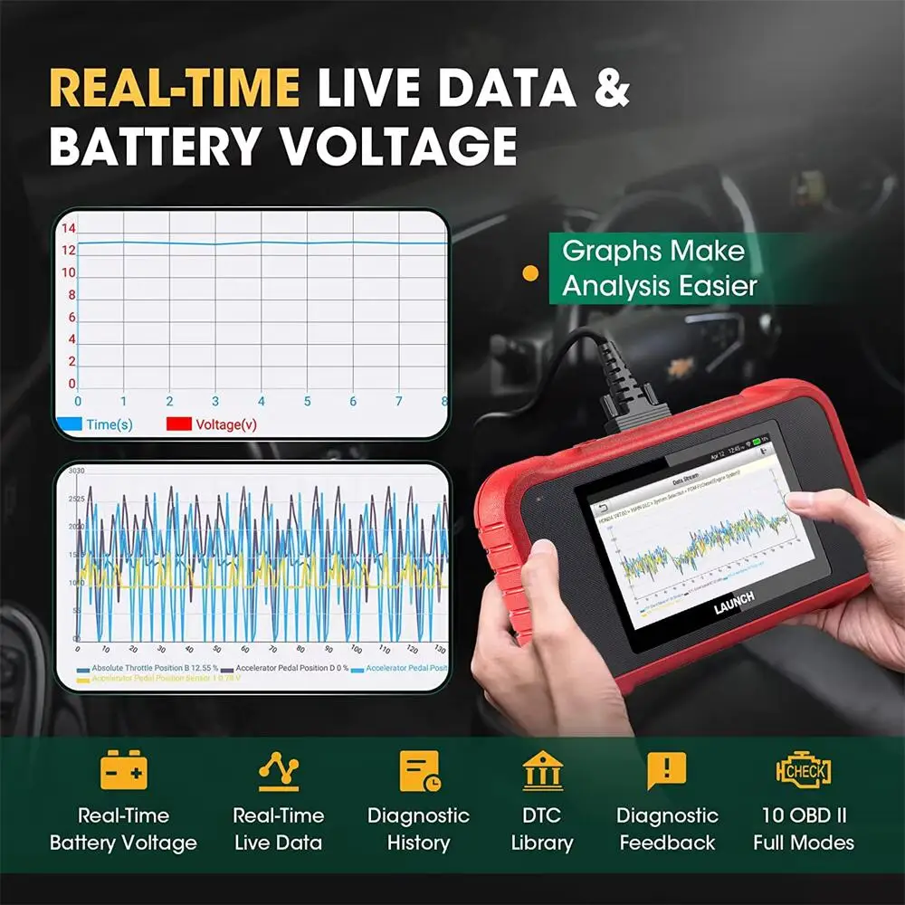 Запуск X431 CRP129E V2.0 obd2 сканер профессиональный ENG AT ABS SRS диагностический инструмент