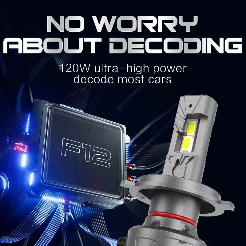 220 Вт H7 лампа для фар головного света H11 автомобильные лампы H4 9005 9006 двойная медь F12