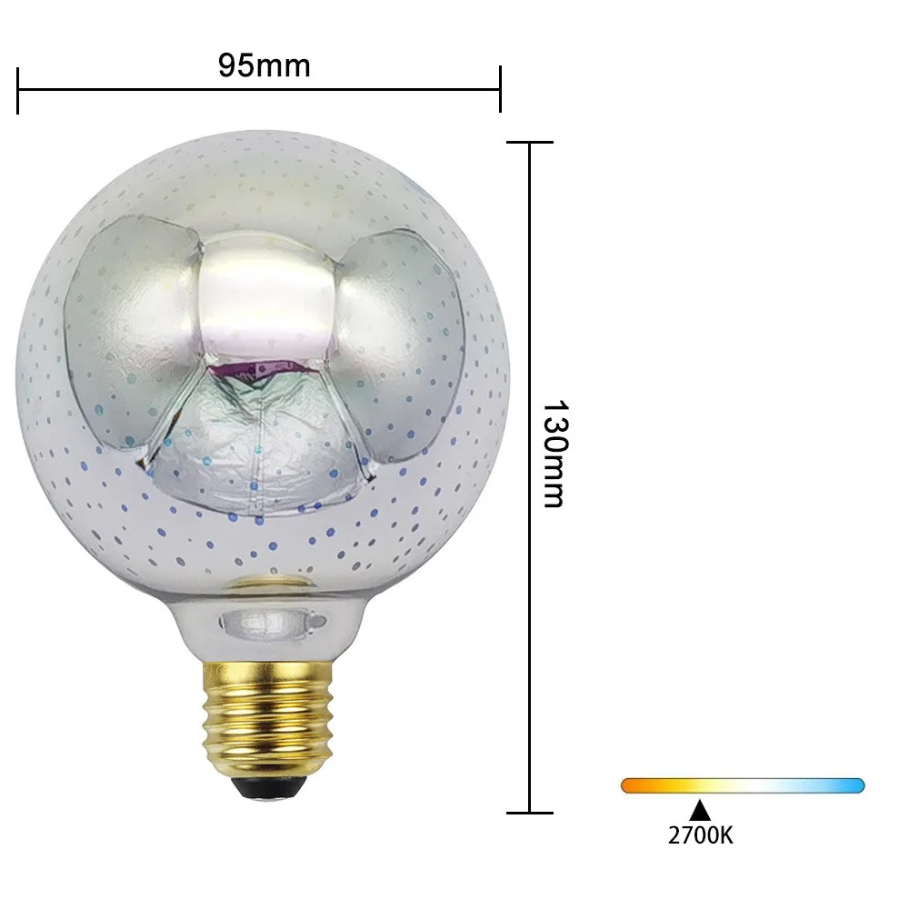 Рисунок 5 - Новый уникальный светодиодный Ретро светильник