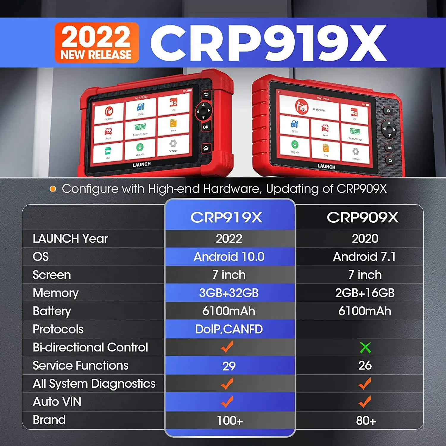 2023 Оригинальный crp919x crp919 crp909x crp 909x 909 obd2 OBDII Escaner автоматический считыватель кодов