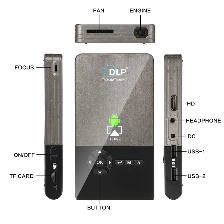 Карманный проектор c2 dlp портативный Wi-Fi Android 6 1G/8G светодиодный домашний кинотеатр