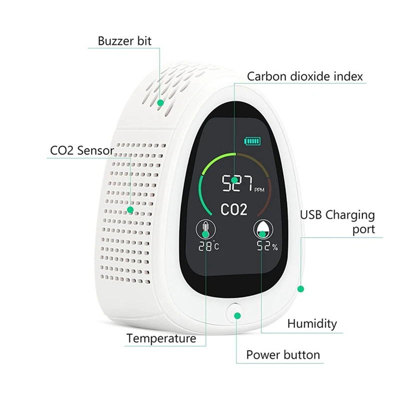 Детектор TUYA Co2 монитор качества воздуха гигрометр 4 в 1 Wi-Fi + влажность температура