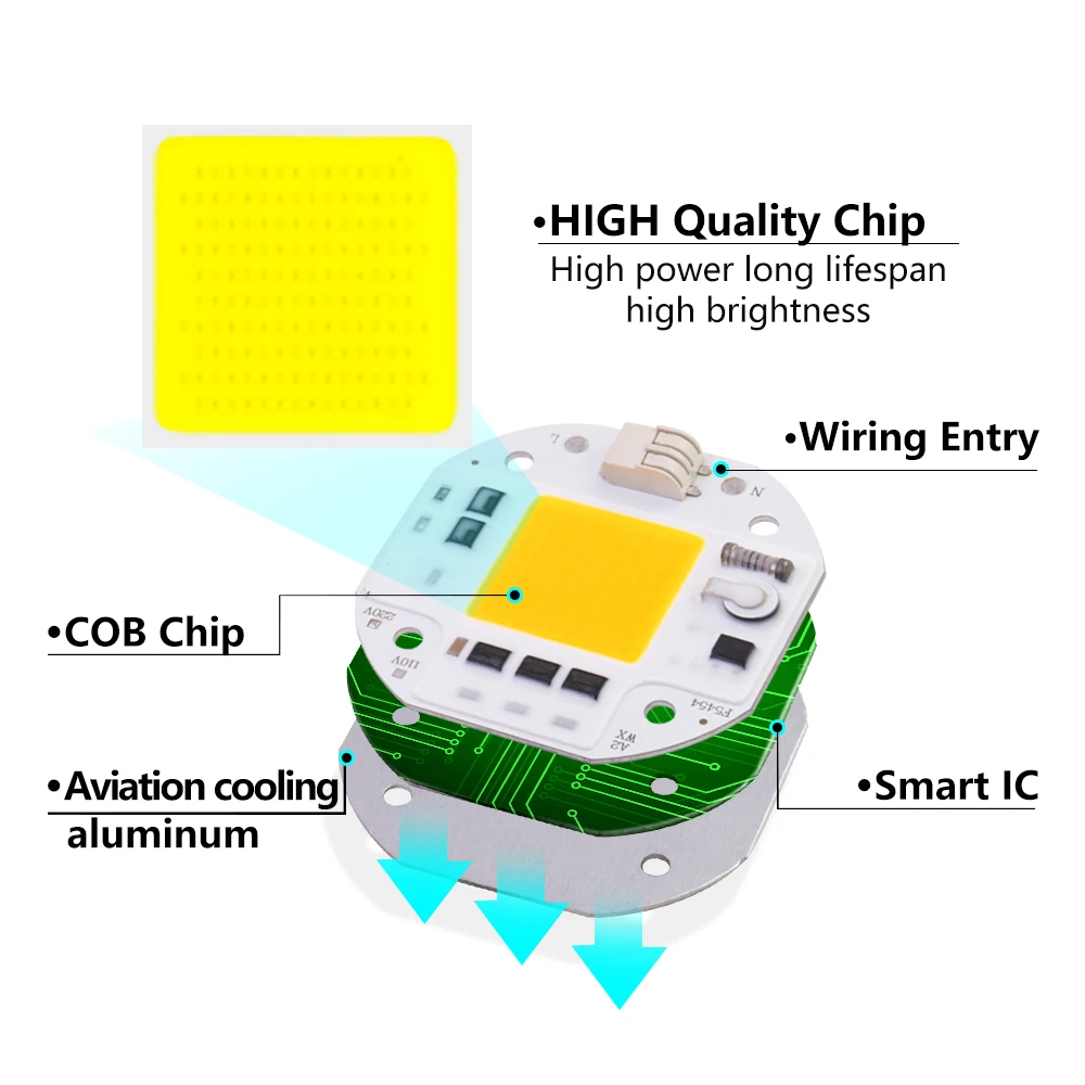 Светодиодный чип COB LED