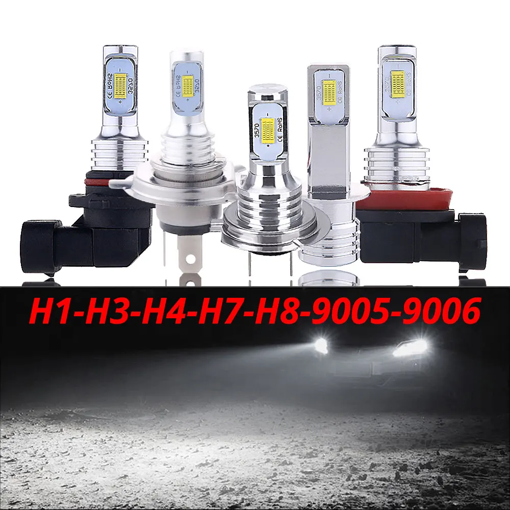 

1 шт. автомобисветодиодный светодиод CSP Mini H1 H3 H4 H7 H8 9005 9006 T20 сигнал поворота дневсветильник свет автомобисветильник прожектор s головсветиль...