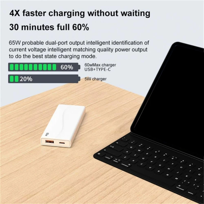 

65W GaN USB Type C Mobile Phone & Computer Universal Ultra-Thin Gallium Nitride Replacement Dropship