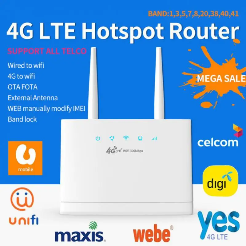 

R311 4G Wi-Fi роутер беспроводной модем 300 Мбит/с Cpe точка доступа Мобильная точка доступа слот для Sim-карты портативный шлюз внешние антенны
