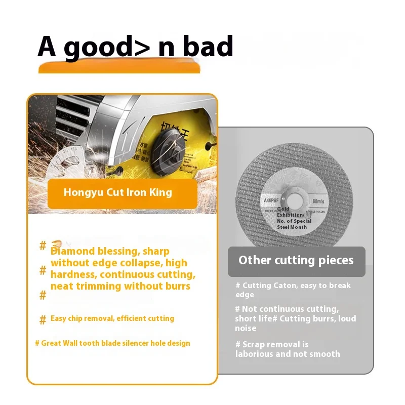 Режущий утюг King Режущее лезвие Угловая шлифовальная машина Керамическая плитка