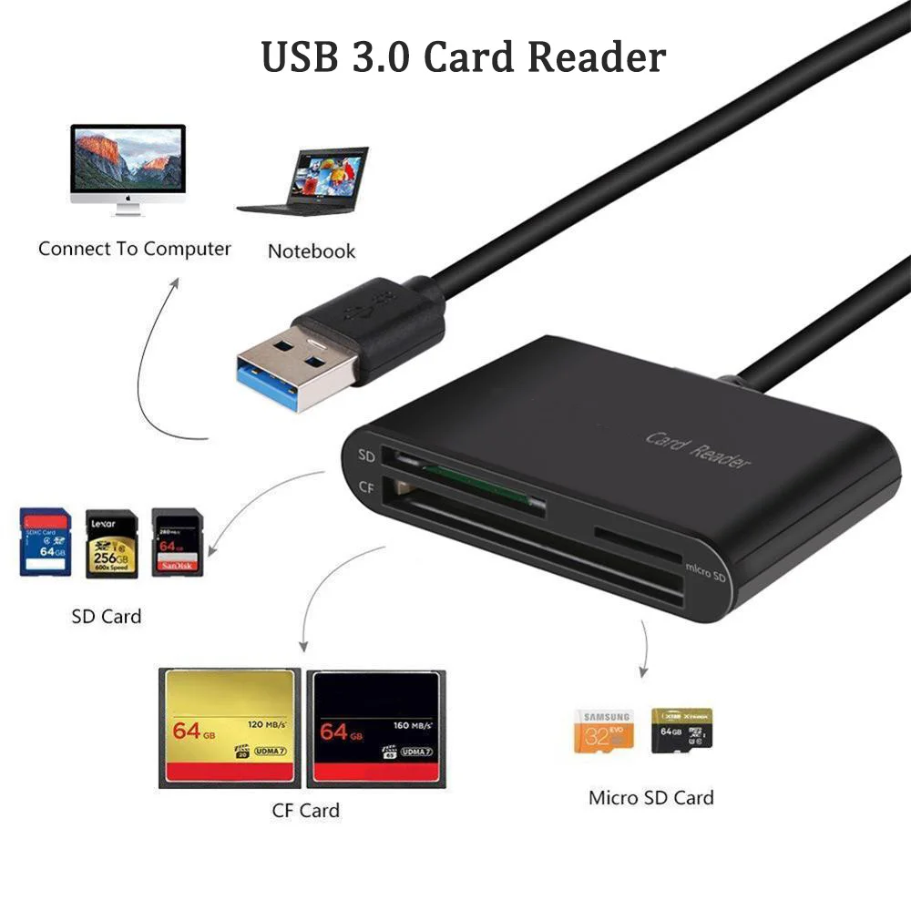 USB 3 0 кардридер для SD-карт в 1
