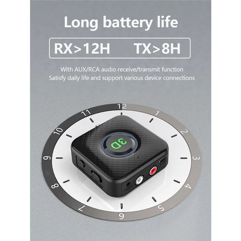 

Bluetooth 5.1 Receiver Transmitter 3D Stereo AUX 3.5mm Jack RCA Wireless Audio Adapter with Mic for TV PC Car Speaker