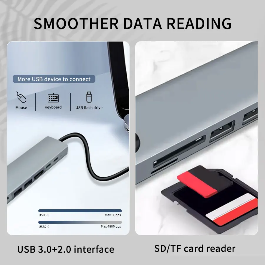 USB C концентратор 8 в 1 Type адаптер с 4K HDMI 87W PD порт док-станция RJ45 совместим MacBook Pro Air