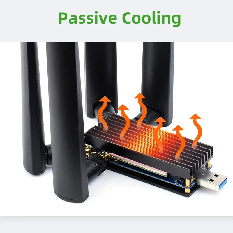 Плата расширения Raspberry Pi 5G Dongle 4 антенны USB 3 1 м 2 клавиши Интерфейс B SIMCom с