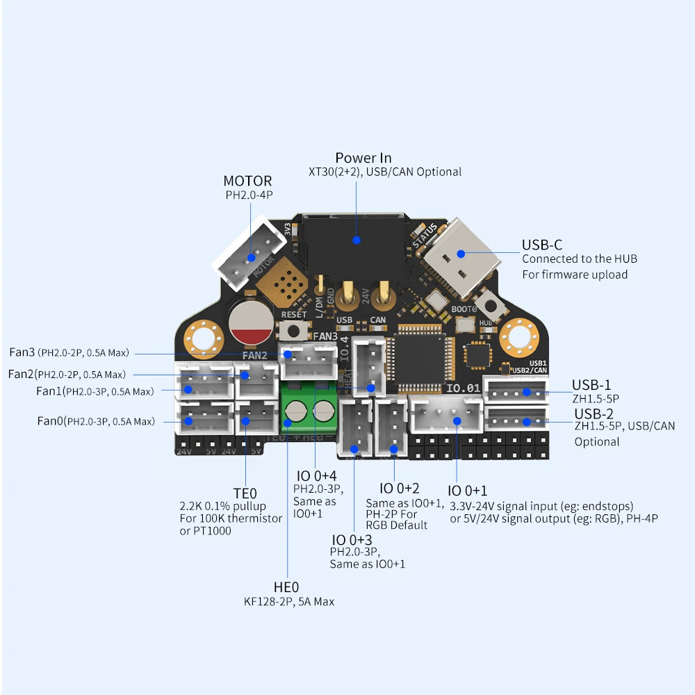 

FYSETC H36 v1.3 Combo Высокая термостойкость Klipper Canbus Инструментальная плата для встроенного двигателя TMC2209