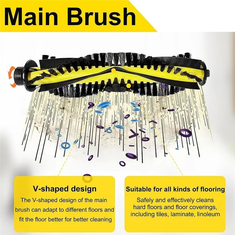 Набор аксессуаров для Tesvor X500 Pro M1 M2 запчасти робота-пылесоса Neatsvor роликовые