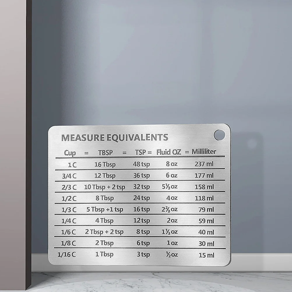 Блок диаграммы: Конверсионные столы Магниты Крупный измерительный эквивалент из