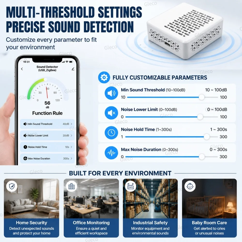 Фото Датчик уровня шума TUYA Zigbee/WIFI, измеритель децибел, тестер шума, детектор шума для умного дома, дистанционное управление Smart Life. №4