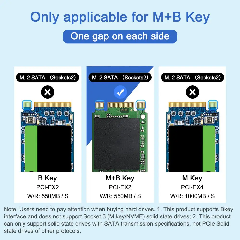 

Док-станция Usb Type-c 8 в 1, 100 Мбит/с, 4k @ 30 Гц
