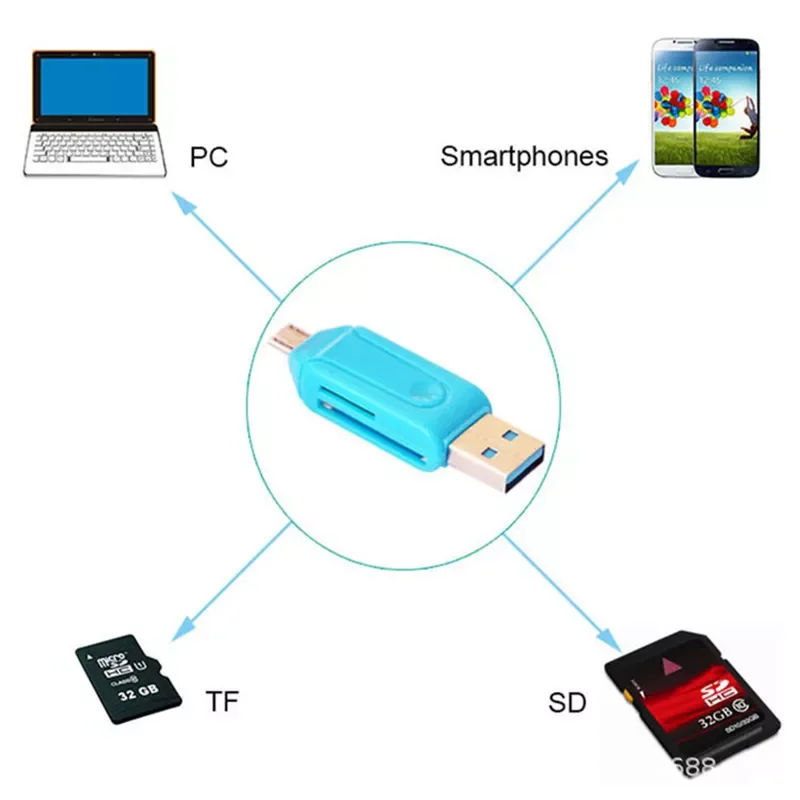 Micro USB & USB 2 in 1 OTG Card Reader High-speed USB2.0 Universal OTG TF/SD for Android Computer Extension Headers