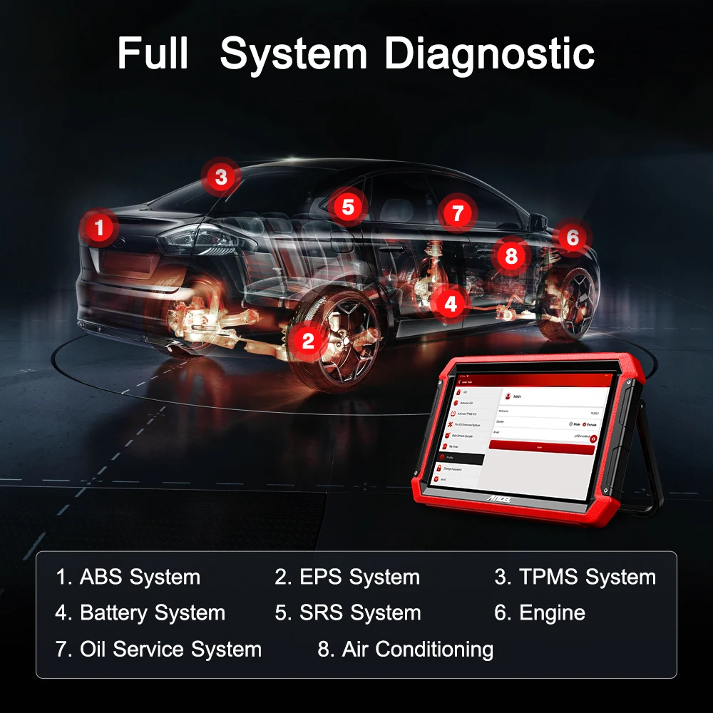 ANCEL DS700 Профессиональный автомобильный сканер OBD2 Полная система