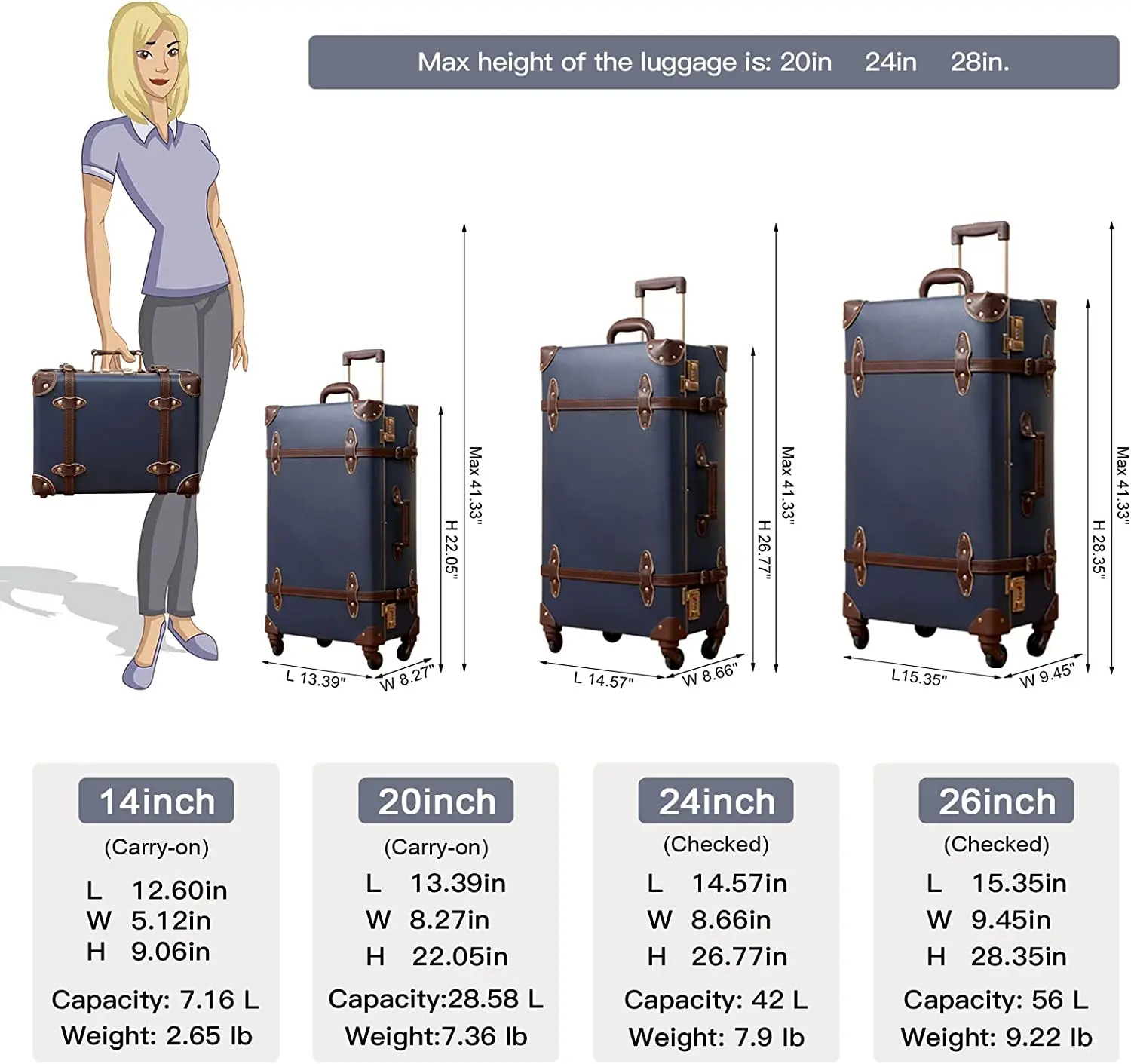 Urecity Vintage 2 Pieces Luggage Sets, Lightweight Hardside Trolley Suitcase with Wheels, High Quality Travel Trunk for Business images - 6