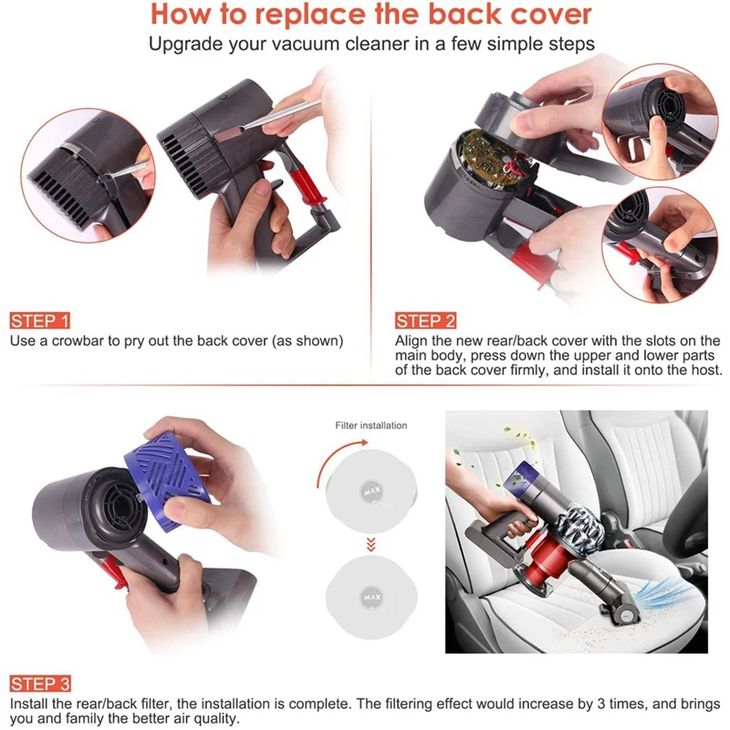 Задняя крышка двигателя/задняя двигателя и фильтр для Dyson V6 DC58 DC59 DC61 DC62 DC74 Замена