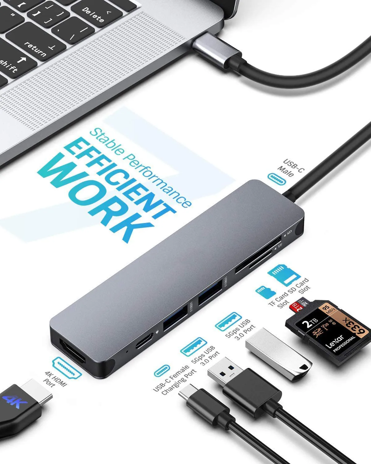 

Адаптер для USB Type-C и USB 3,0, 6 в 1