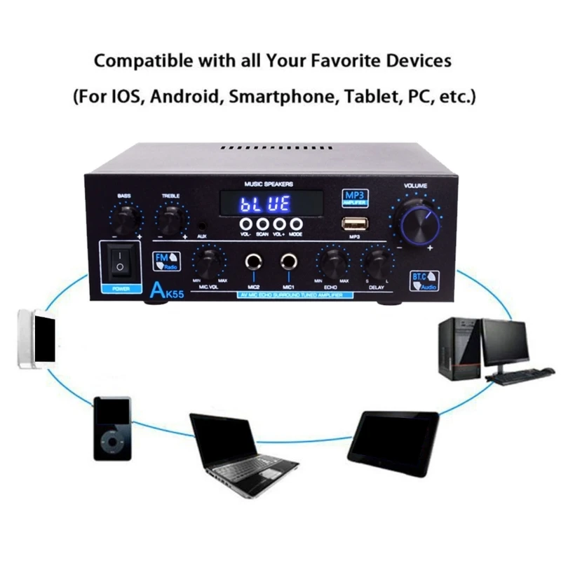 Bluetooth-совместимые двухканальные усилители звука мощностью 70 Вт x 2 для