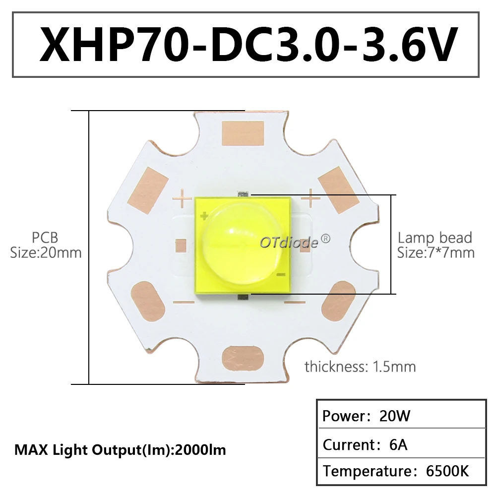 

LED лампы OTdiode XHP70.2 XHP70 HI 20 Вт 40 Вт