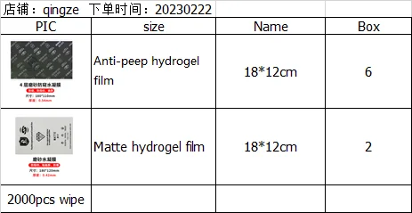 

Order for Nuovacell