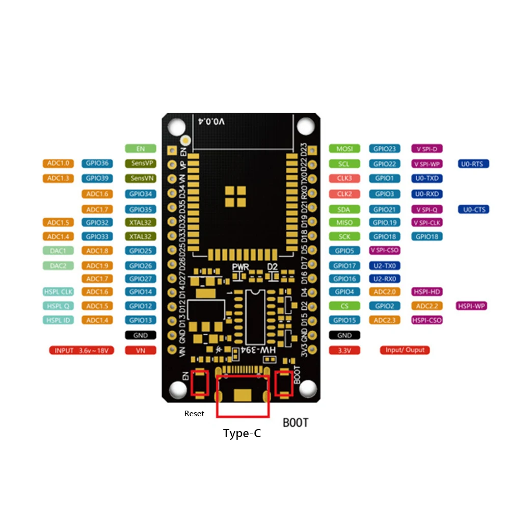 Макетная плата WiFi + Bluetooth Сверхнизкое энергопотребление Встроенная SPI Flash