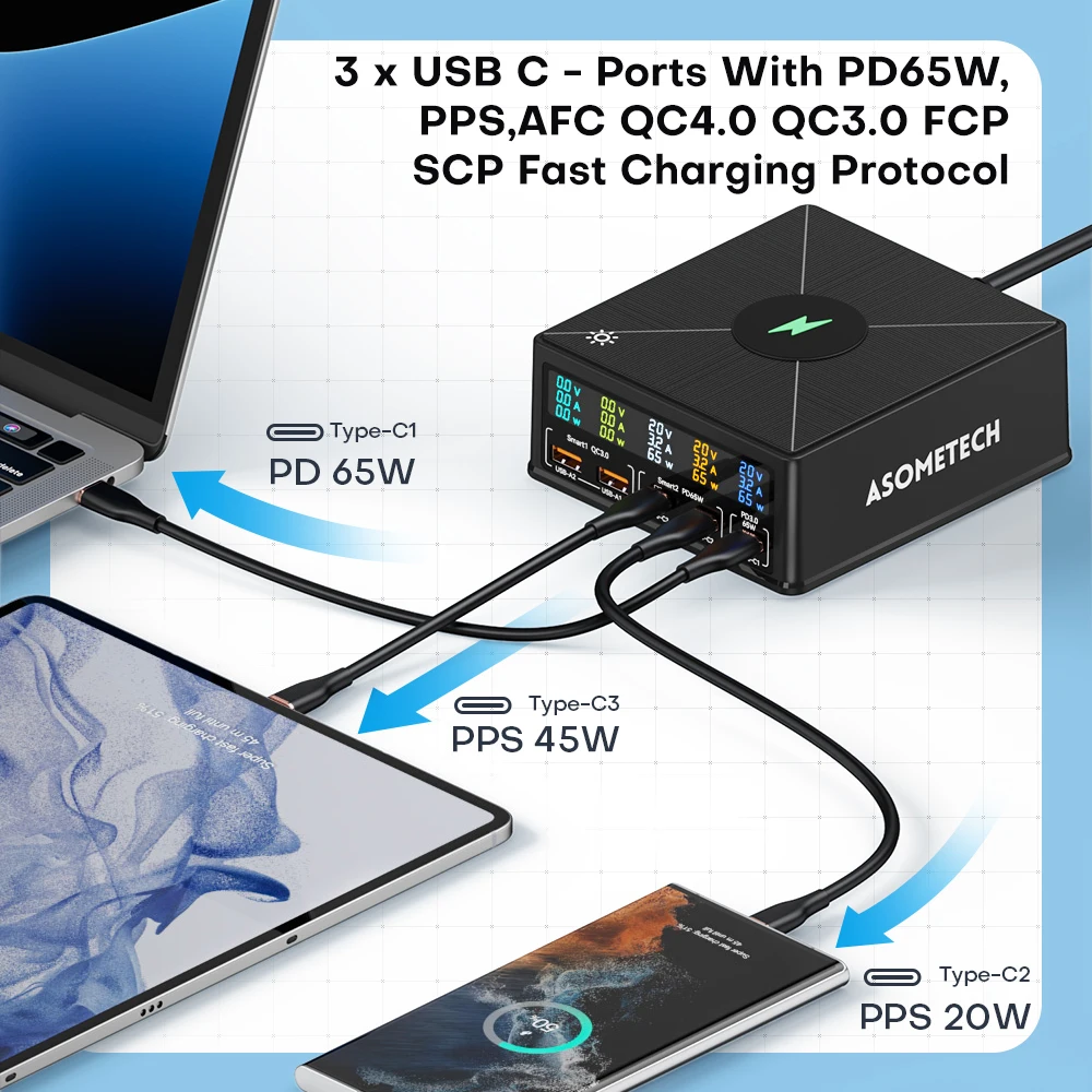 160W GaN USB Type C Phone Fast Charge Wireless Charger PD QC4.0 Quick Charger Station For iPhone 14 iPad Samsung Macbook Laptop