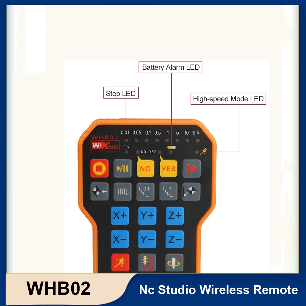 Ncstudio беспроводная ручка дистанционного управления NC Studio USB DSP CNC фрезерный станок