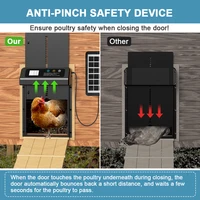 Автоматическая дверь курятника с таймером и пультом#3