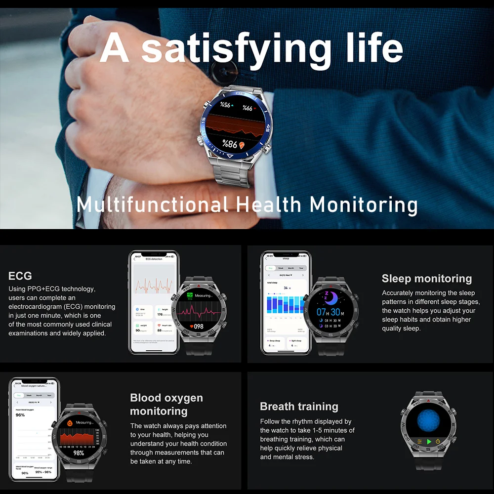 

2023 Outdoor Men ECG Smart Watch 1.5inch 454*454 HD Screen 360mAh Dial Call Watch GPS Route Tracking Smartwatch For IOS Android