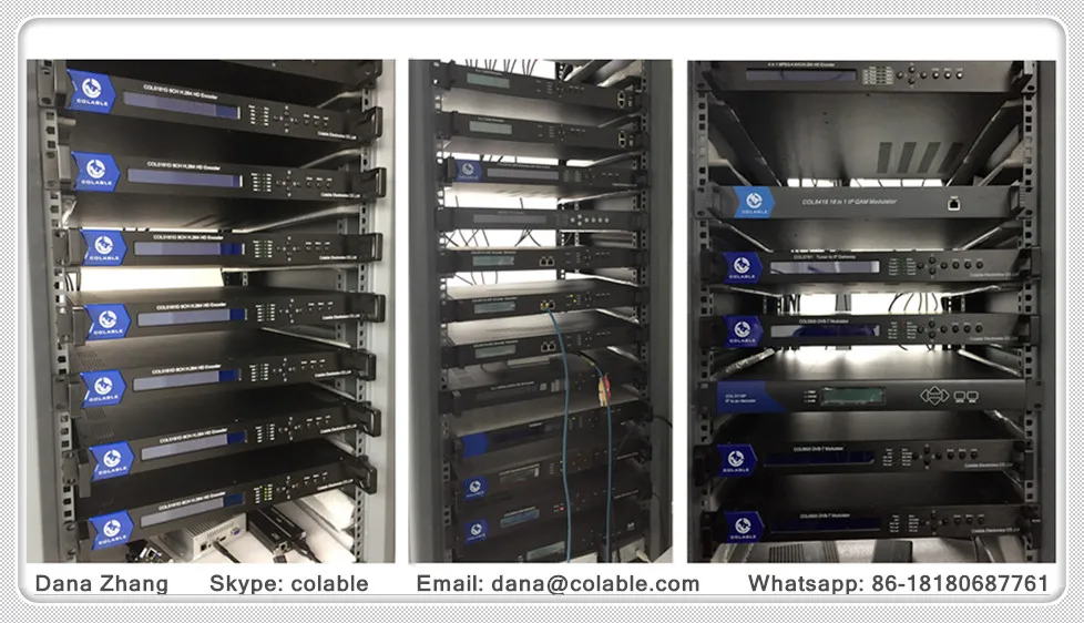 Рисунок 2 - Горячая распродажа 32CH H