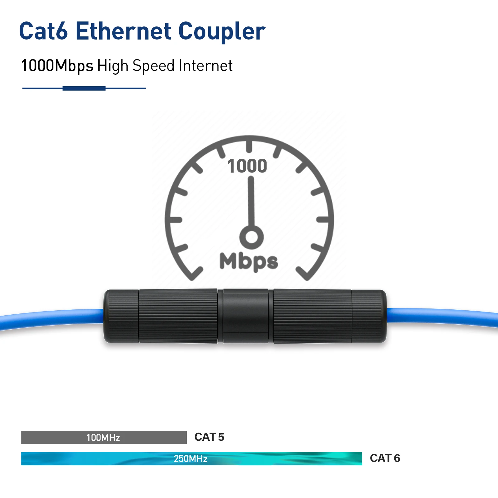 Фото Водонепроницаемая муфта ZoeRax RJ45 IP68, CAT6/CAT5e/CAT5, разъем сетевого соединителя «мама-мама» для наружного Ethernet-кабеля LAN №4