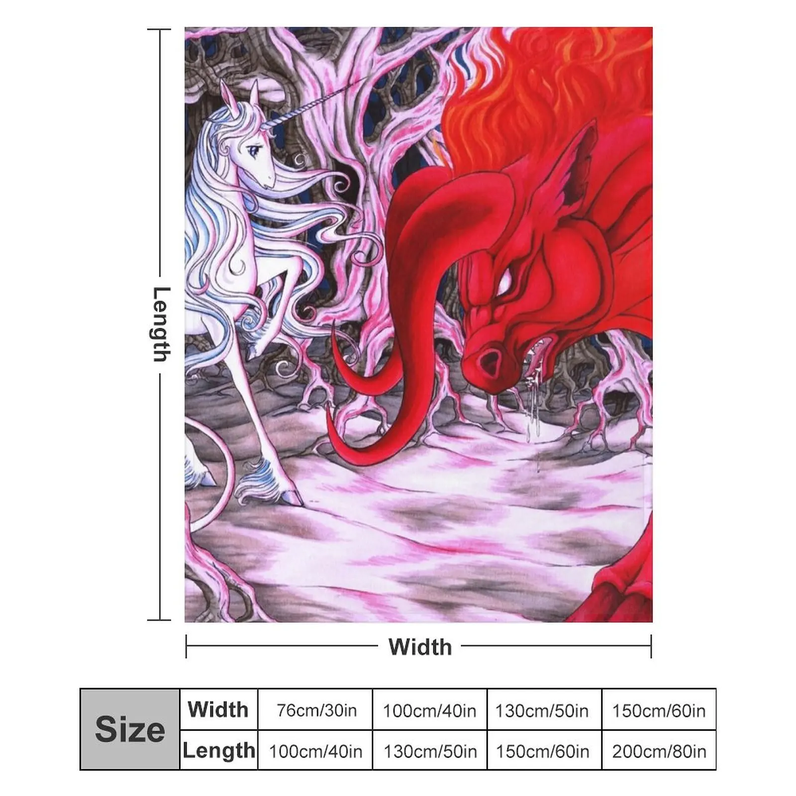 Одеяло с изображением последнего единорога одеяла для ребенка самые мягкие