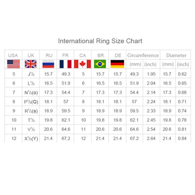 Новинка 2022 кольцо с рисунком подсолнуха Серебряное ювелирное изделие аксессуары