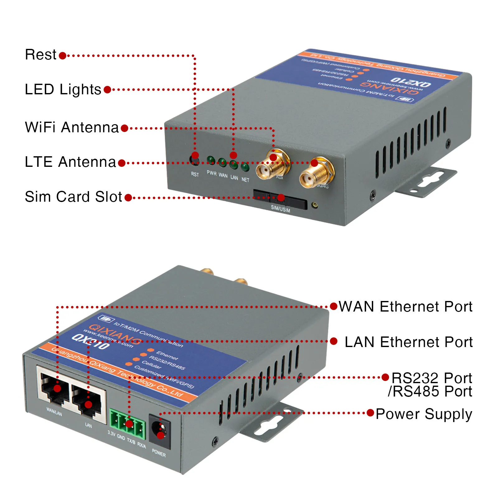 Industrial Grade Cellular 4G LTE Modem Router with Support Ethernet Vpn Wifi Sim Card Slot Serial rs232/rs485 Port |