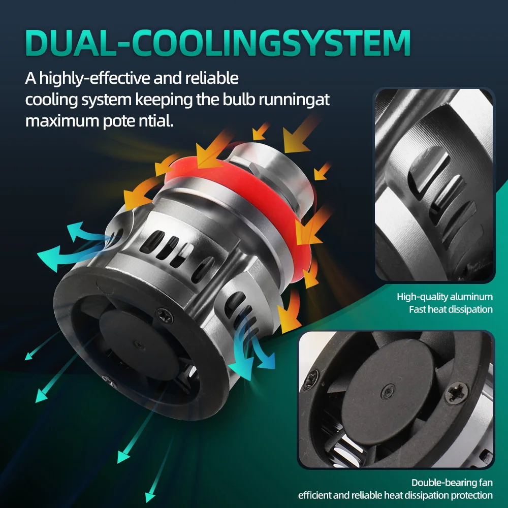 2Pcs Laser Project Lens Fog Lights H8 H11 LED H7 HB3 HB4 9005 9006 Headlight Bulb Car Lamp Projector Automotive 55W 12V 6000K - купить по